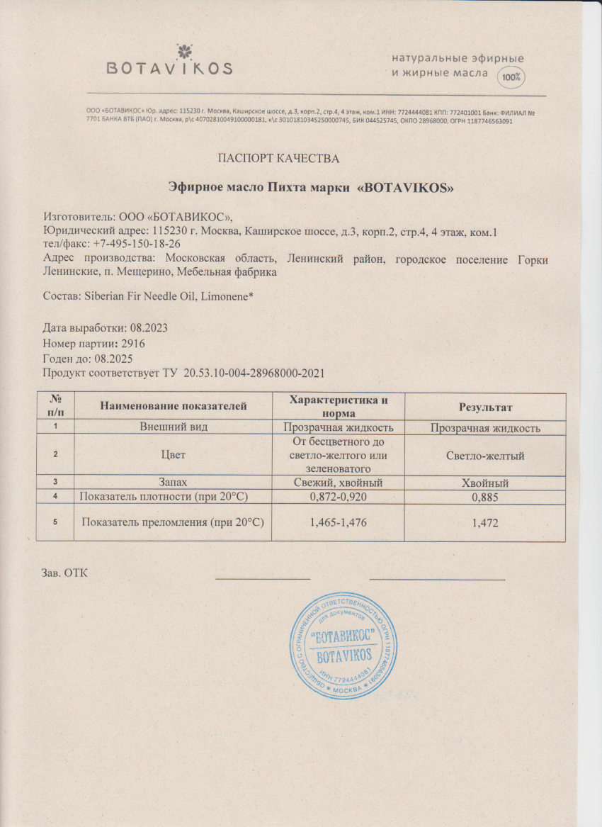 Паспорт №082023